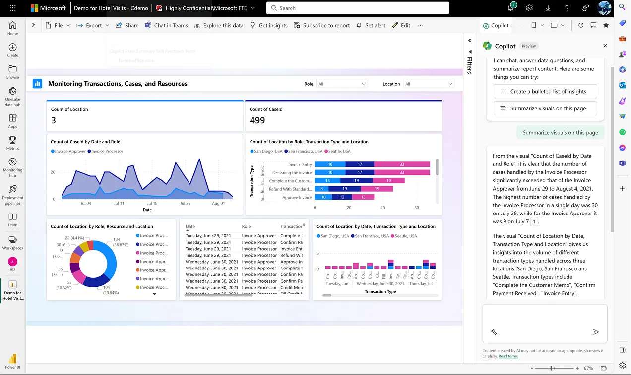 Copilot for Power BI, from Microsoft Docs