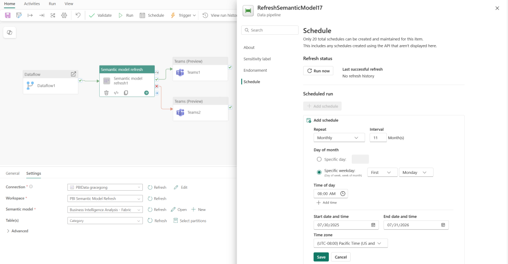 Semantic Model Refresh Templates in Power BI